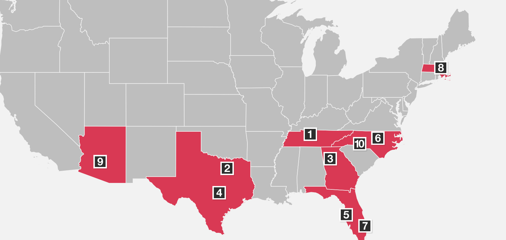 real esate USA raport 2023