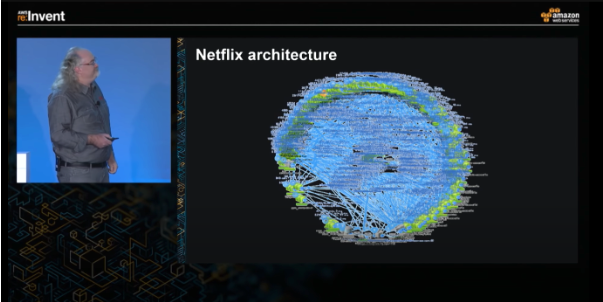 source: youtube (https://www.youtube.com/watch?v=-mL3zT1iIKw)