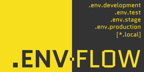 dotenv node js javascript framework