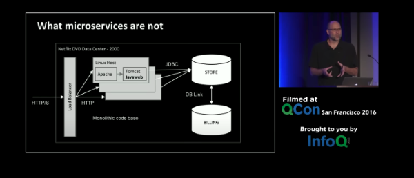 microservices microfrontend architecture