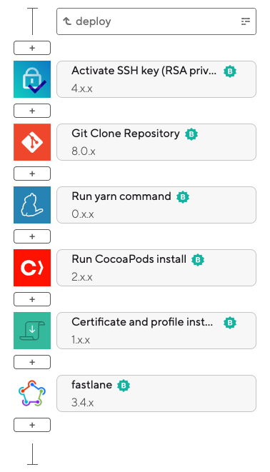 1*GrCAYdVwD5ZZrLEdm7 -gw